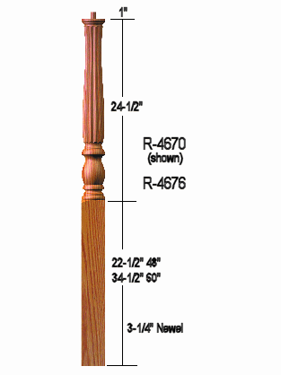 R-4676 Reeded Newel Post Dimensional Information