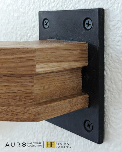 Auro Hardware Collection
