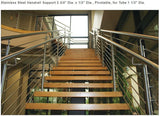 E0042 Stainless Steel 1 2/3" Newel Post, Floor Mount