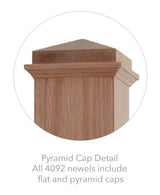 Shipped with Pyramid and Square Caps