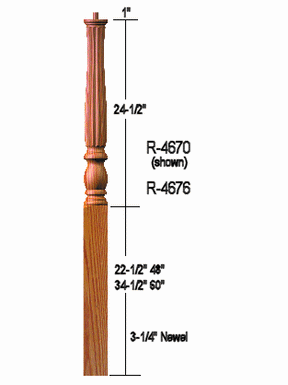 R-4676 Reeded Newel Post Dimensional Information