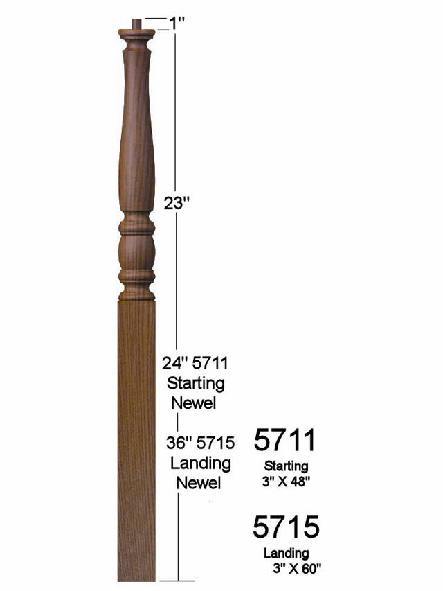 5715 60" Pin Top Utah Classic Landing Newel Post Dimensional Information