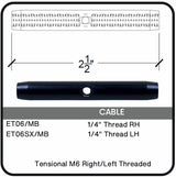 ET06/MB Nero Adapter for Wood M5, Data Sheet