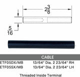 EDF05/MB Threaded Inside Terminal, Data Sheet