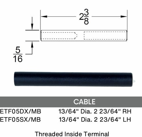 EDF05/MB Threaded Inside Terminal, Data Sheet