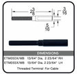 ETM05/MB Nero Threaded Terminal for Cable, Data Sheet