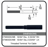 ETM05/MB Nero Threaded Terminal for Cable, Data Sheet