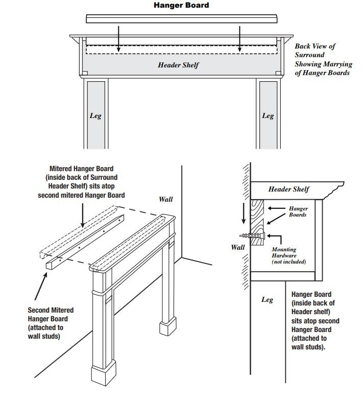 The Alamo Mantel Surround, 50"