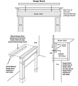 The Alamo Mantel Surround, 50"