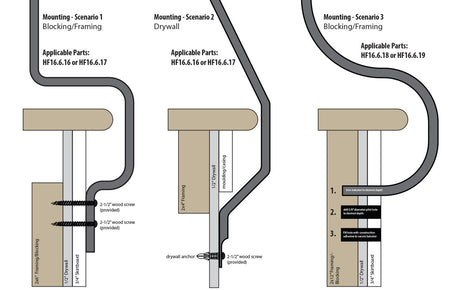 HF-16.6.18 Circular Side-Mount Baluster (6)