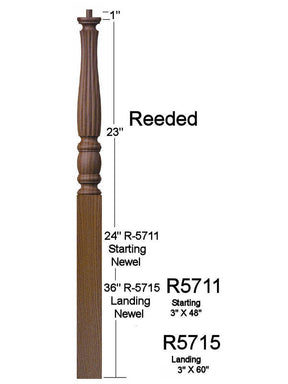 R-5715 60" Pin Top Reeded Utah Classic Landing Newel Post Dimensional Information