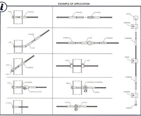Example of Applications for rope connections