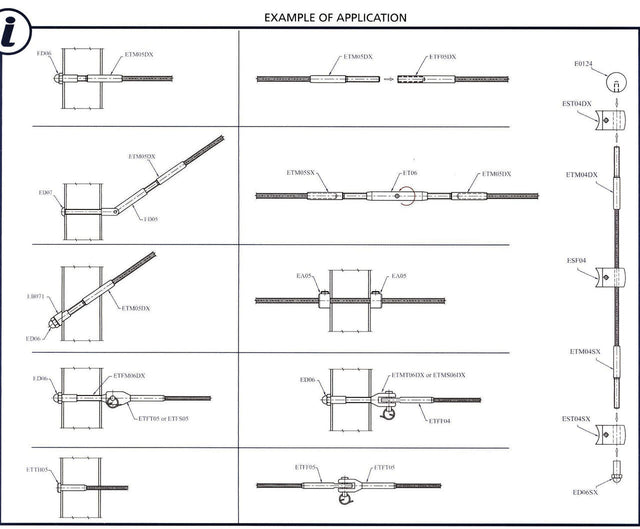 Example of Application for rope connections