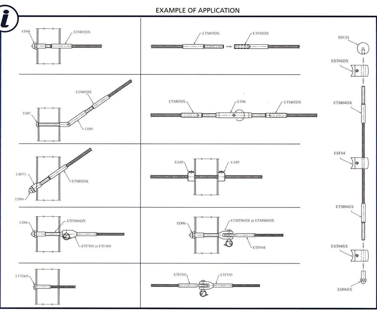 Example of Applications for rope connections
