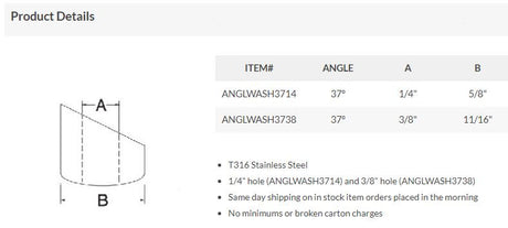 ANGLWASH37 Angle Washer for 37-Degrees Specifications